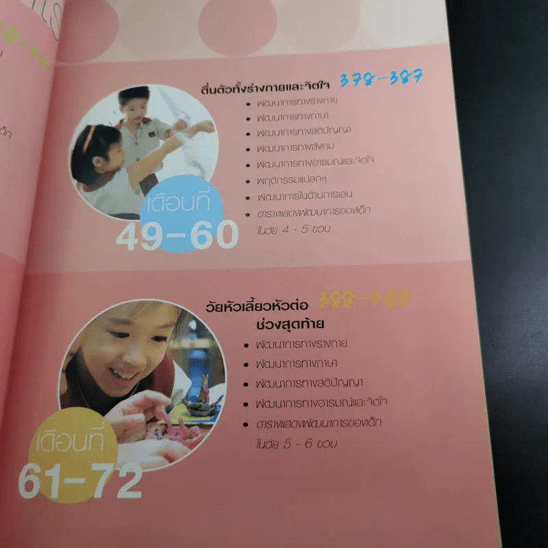 คู่มือพัฒนาการเด็ก รูปที่ 28