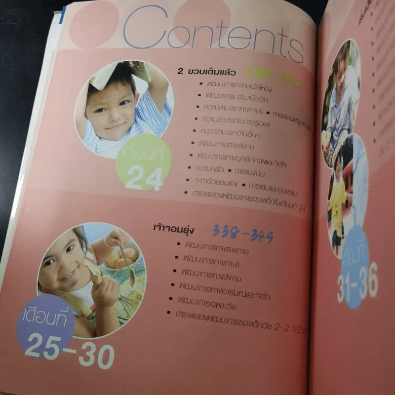 คู่มือพัฒนาการเด็ก รูปที่ 25