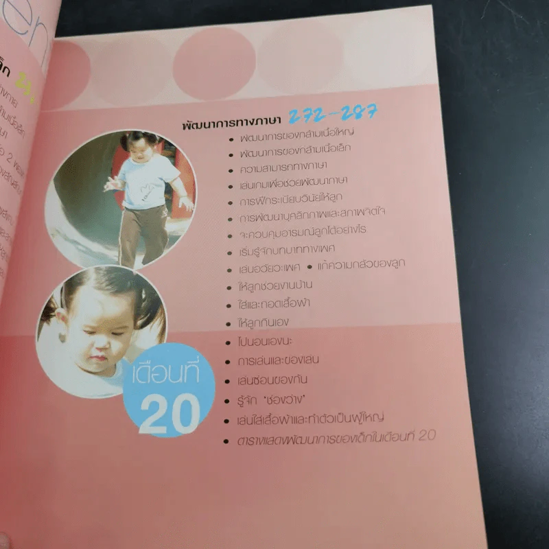 คู่มือพัฒนาการเด็ก รูปที่ 22