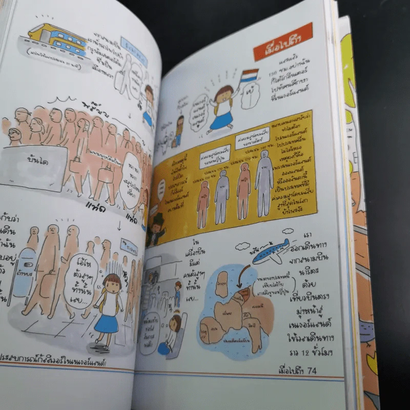 ชีวิต 150 cm เล่ม 1-3 + หญิงเดี่ยว 5 สมัยซ้อน - Takagi Nooko รูปที่ 22