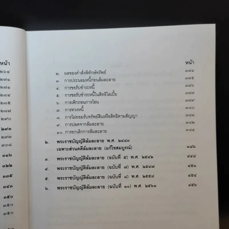 กฎหมายล้มละลาย - เอื้อน ขุนแก้ว รูปที่ 15