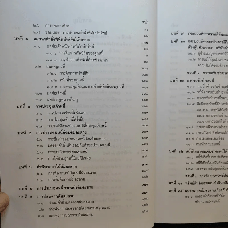 กฎหมายล้มละลาย - เอื้อน ขุนแก้ว รูปที่ 12