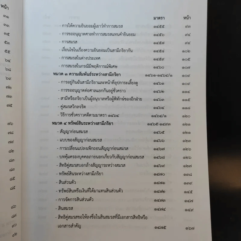 ประมวลกฎหมายแพ่งและพาณิชย์ บรรพ 5 ว่าด้วยครอบครัวฉบับสมบูรณ์ - สมชัย ฑีฆาอุตมากร รูปที่ 12