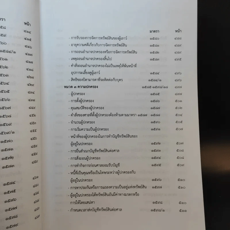 ประมวลกฎหมายแพ่งและพาณิชย์ บรรพ 5 ว่าด้วยครอบครัวฉบับสมบูรณ์ - สมชัย ฑีฆาอุตมากร รูปที่ 18