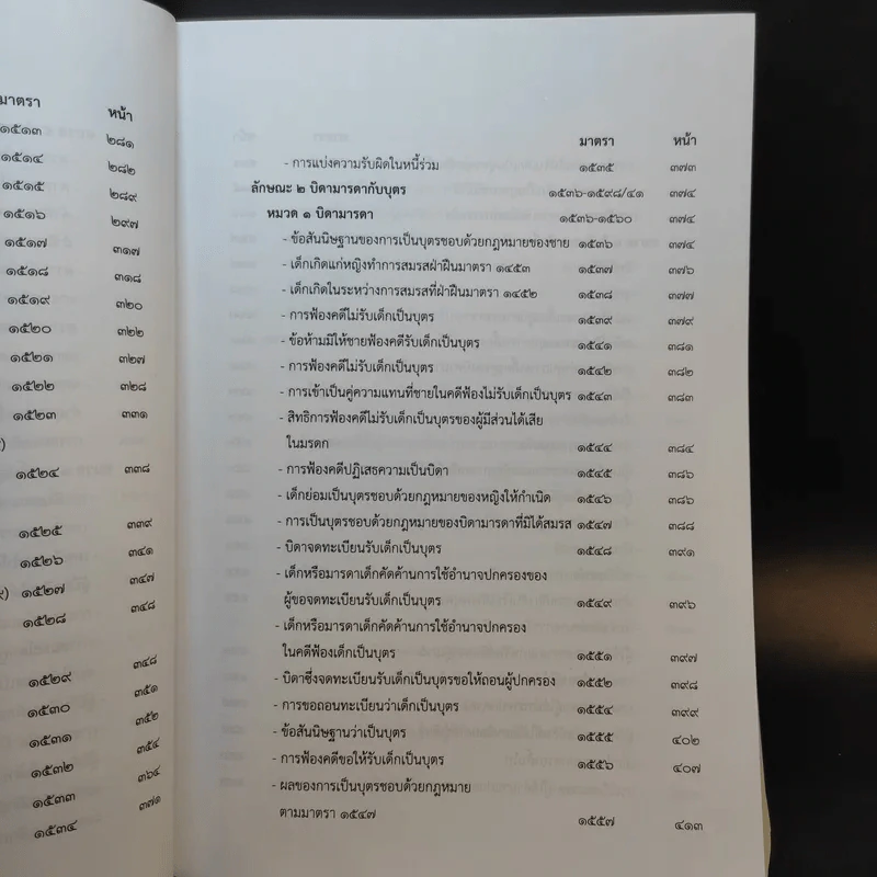 ประมวลกฎหมายแพ่งและพาณิชย์ บรรพ 5 ว่าด้วยครอบครัวฉบับสมบูรณ์ - สมชัย ฑีฆาอุตมากร รูปที่ 16