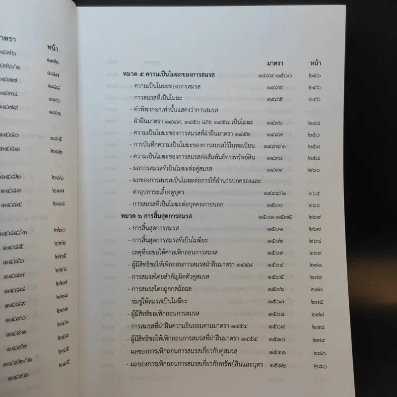 ประมวลกฎหมายแพ่งและพาณิชย์ บรรพ 5 ว่าด้วยครอบครัวฉบับสมบูรณ์ - สมชัย ฑีฆาอุตมากร รูปที่ 14