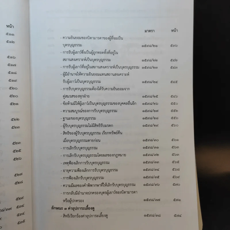 ประมวลกฎหมายแพ่งและพาณิชย์ บรรพ 5 ว่าด้วยครอบครัวฉบับสมบูรณ์ - สมชัย ฑีฆาอุตมากร รูปที่ 20