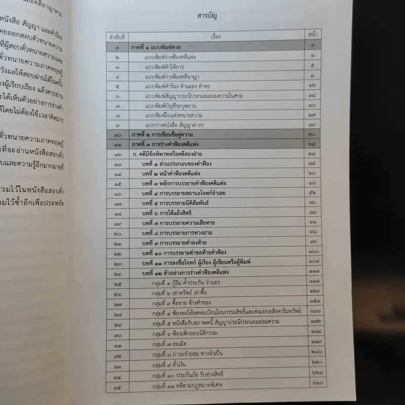 หนังสือคู่มือร่างคำฟ้องคดีแพ่งและคดีอาญา (ภาคปฏิบัติ) รูปที่ 11