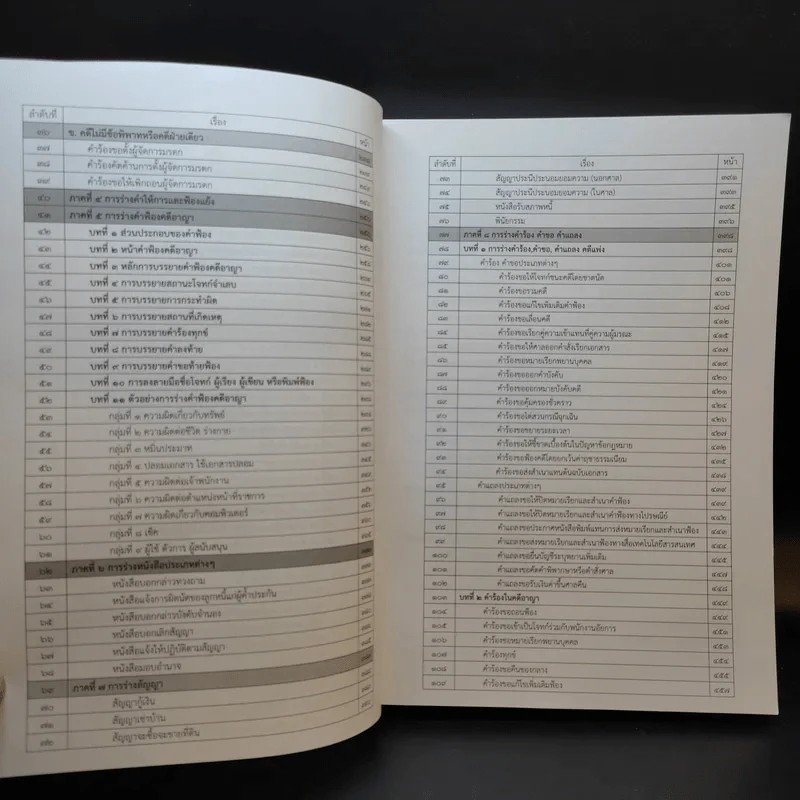 หนังสือคู่มือร่างคำฟ้องคดีแพ่งและคดีอาญา (ภาคปฏิบัติ) รูปที่ 12