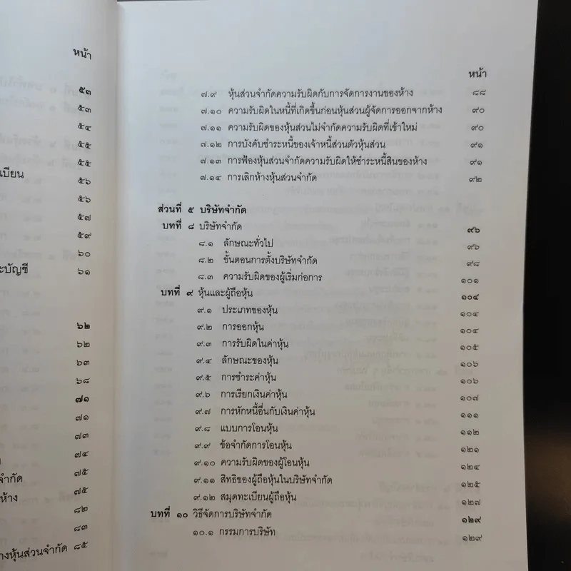 กฎหมายหุ้นส่วนและบริษัท - เอื้อน ขุนแก้ว รูปที่ 13