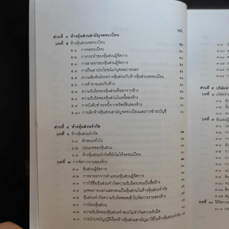 กฎหมายหุ้นส่วนและบริษัท - เอื้อน ขุนแก้ว รูปที่ 12