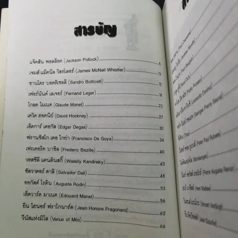 ศิลปินเอกของโลก - ชะวัชชัย ภาติณธุ รูปที่ 13