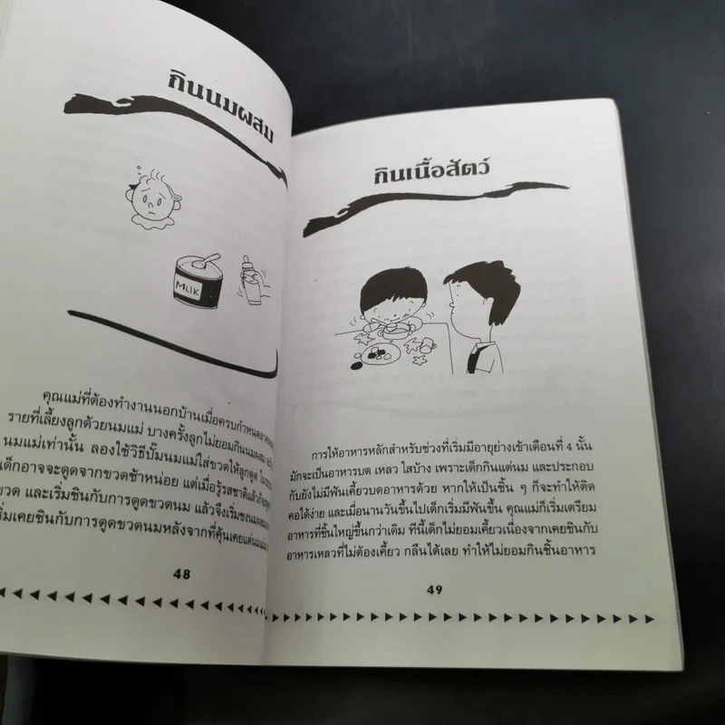 คู่มือคุณแม่ ชุด ดัดนิสัยลูก - แทนไท อ.ตระกูล รูปที่ 15