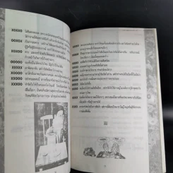 หมอดูแบบคอมพิวเตอร์ - คณะโหรบัณฑิต รูปที่ 14