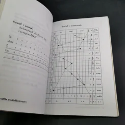 กราฟชีวิตทายทักลิขิตดวงชะตา - อ.พิศมัย ชำนาญคิด รูปที่ 15