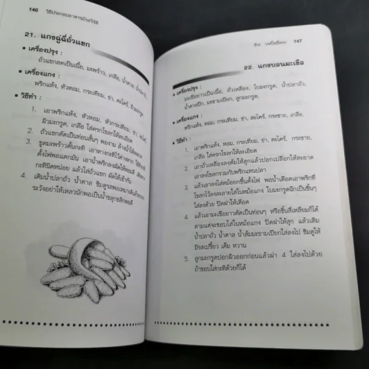 พระธรรมเทศนา ของดร.โลกนาถภิกขุ และวิธีประกอบอาหารมังสวิรัติ ของพระยาภะรตราชสุพิช - ธีระ วงศ์โพธิ์พระ รูปที่ 16