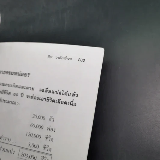 พระธรรมเทศนา ของดร.โลกนาถภิกขุ และวิธีประกอบอาหารมังสวิรัติ ของพระยาภะรตราชสุพิช - ธีระ วงศ์โพธิ์พระ รูปที่ 19