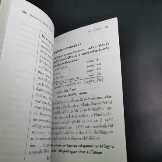 พระธรรมเทศนา ของดร.โลกนาถภิกขุ และวิธีประกอบอาหารมังสวิรัติ ของพระยาภะรตราชสุพิช - ธีระ วงศ์โพธิ์พระ รูปที่ 18