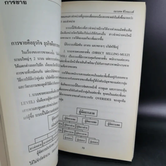 เราเป็นที่หนึ่ง เส้นทางสู่ความเป็นที่หนึ่งในธุรกิจเครื่องสำอางขายตรง - อมรเทพ ดีโรจนวงศ์ รูปที่ 16