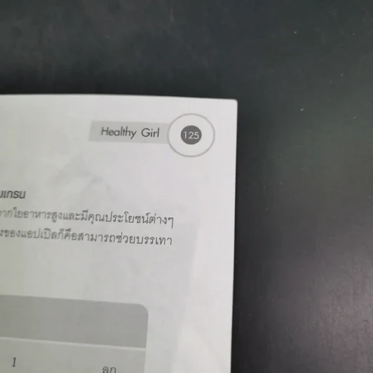 Easy Detox สวยใสง่ายๆด้วยธรรมชาติ - Healthy Girl รูปที่ 17