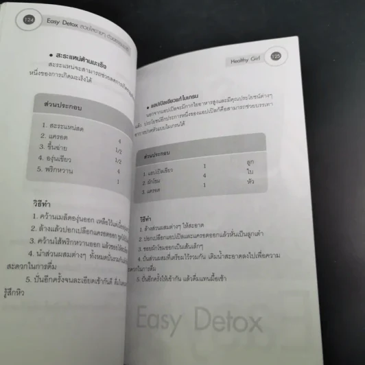 Easy Detox สวยใสง่ายๆด้วยธรรมชาติ - Healthy Girl รูปที่ 16