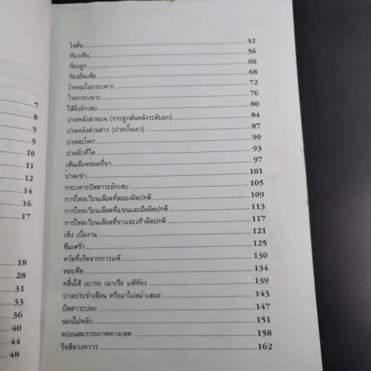 นวดเส้น เน้นจุด หยุดโรค ตำรากดจุดแบบจีน - เหว่ยจง รูปที่ 11