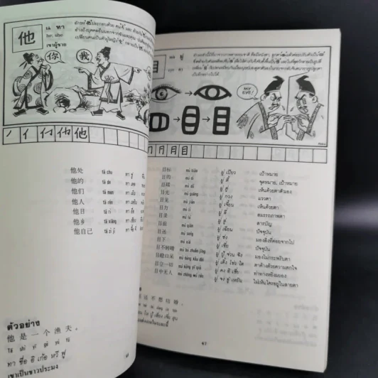 สนุกกับคำจีน - วีระชัย มาศฉมาดล รูปที่ 10