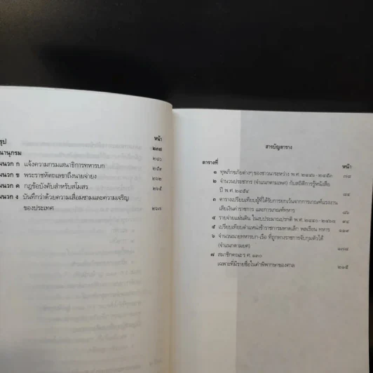 กบฏร.ศ.130 กบฏเพื่อประชาธิปไตยแนวคิดทหารใหม่ - อัจฉราพร กมุทพิสมัย รูปที่ 12