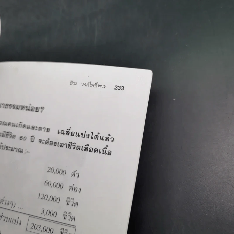 พระธรรมเทศนา ของดร.โลกนาถภิกขุ และวิธีประกอบอาหารมังสวิรัติ ของพระยาภะรตราชสุพิช - ธีระ วงศ์โพธิ์พระ รูปที่ 19