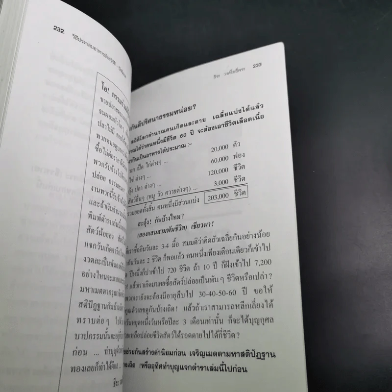 พระธรรมเทศนา ของดร.โลกนาถภิกขุ และวิธีประกอบอาหารมังสวิรัติ ของพระยาภะรตราชสุพิช - ธีระ วงศ์โพธิ์พระ รูปที่ 18
