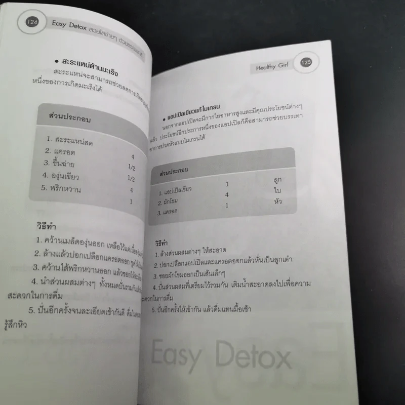 Easy Detox สวยใสง่ายๆด้วยธรรมชาติ - Healthy Girl รูปที่ 16