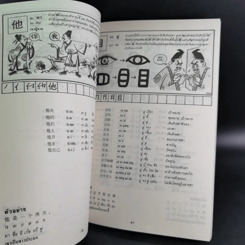 สนุกกับคำจีน - วีระชัย มาศฉมาดล รูปที่ 10