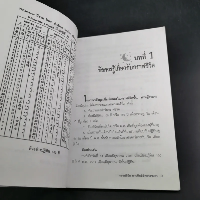 กราฟชีวิตทายทักลิขิตดวงชะตา - อ.พิศมัย ชำนาญคิด รูปที่ 14