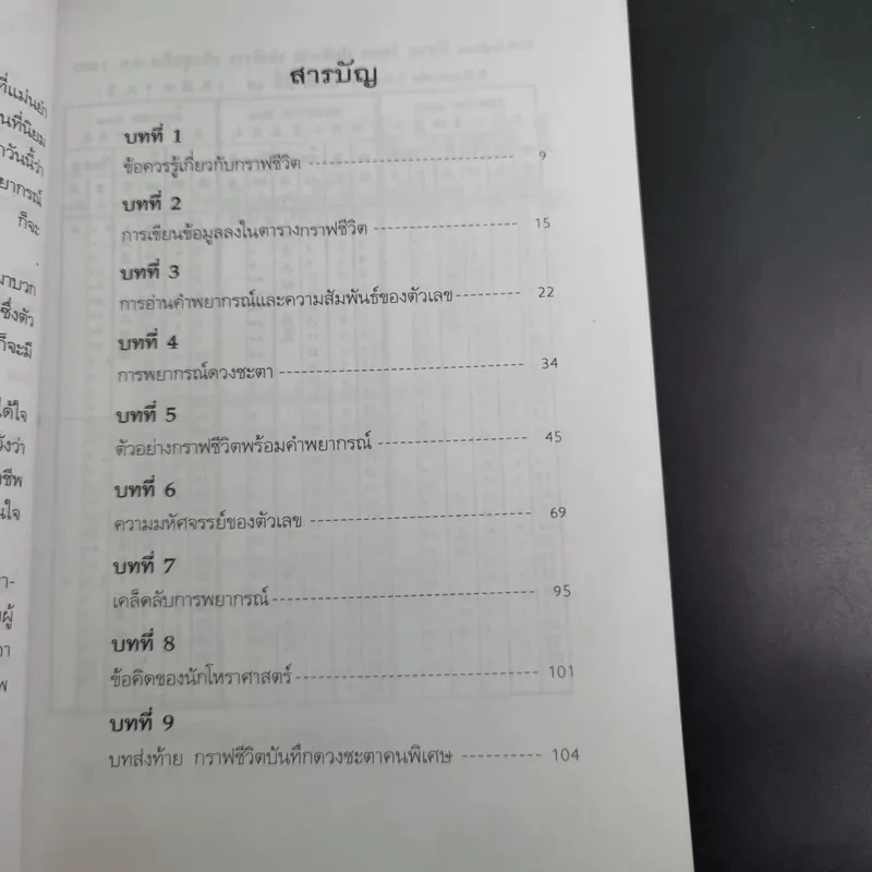 กราฟชีวิตทายทักลิขิตดวงชะตา - อ.พิศมัย ชำนาญคิด รูปที่ 13