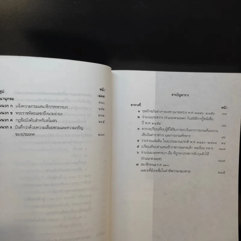 กบฏร.ศ.130 กบฏเพื่อประชาธิปไตยแนวคิดทหารใหม่ - อัจฉราพร กมุทพิสมัย รูปที่ 12