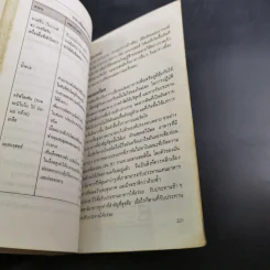 พิชิตความเครียด - ศ.นพ.ดร.วิจิตร บุณยะโหตระ รูปที่ 15