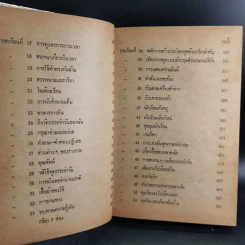 ตำราเรียนพูดภาษาอังกฤษทันสมัย 90 วัน รูปที่ 11