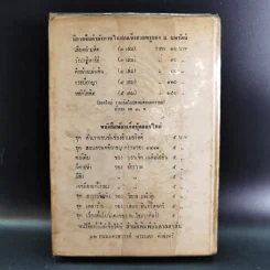 ความรู้รอบตัว ฉบับล้ำยุค - อ.ชาคริตย์ พิษณุรักษ์ รูปที่ 2