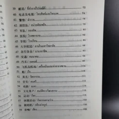 เรียนศัพท์จีนกลางจากภาพ รูปที่ 12