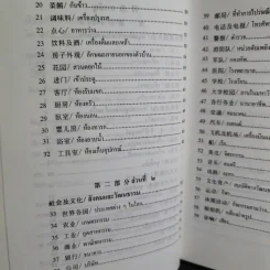 เรียนศัพท์จีนกลางจากภาพ รูปที่ 11