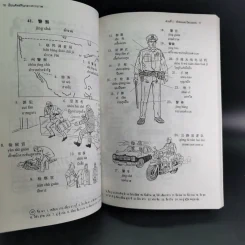 เรียนศัพท์จีนกลางจากภาพ รูปที่ 16