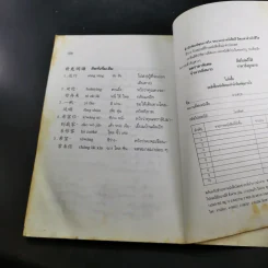 สนทนาจีนกลางอังกฤษ-ไทย 300 ประโยค - สุภาณี ปิยพสุนทรา รูปที่ 19