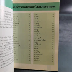 คู่มือคนรักต้นไม้ 12 เล่ม รูปที่ 40