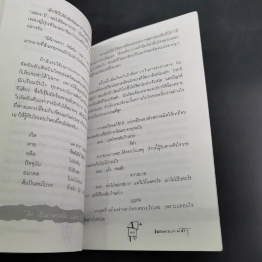 สุขสันต์วันธรรมดา - ชลลดา เตียวสุวรรณ รูปที่ 16
