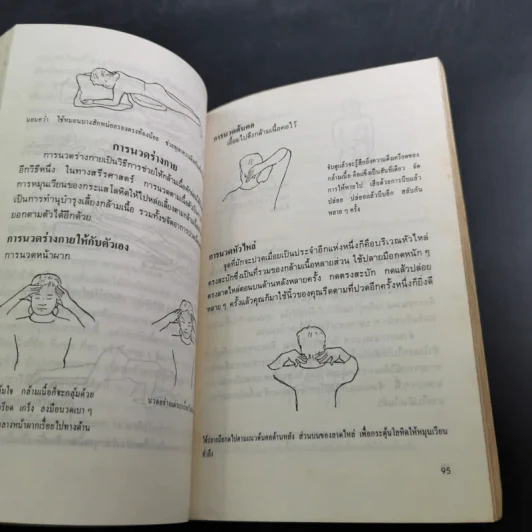 พิชิตความเครียด - ศ.นพ.ดร.วิจิตร บุณยะโหตระ รูปที่ 13