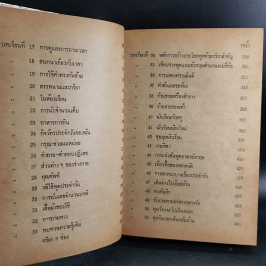 ตำราเรียนพูดภาษาอังกฤษทันสมัย 90 วัน รูปที่ 11