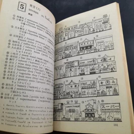 อังกฤษ-จีน-ญี่ปุ่น-ไทย รูปที่ 11