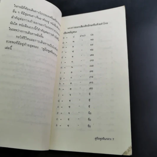คู่มือพูดจีนกลาง ฉบับพกติดตัวท่องทั่วโลก - ยงชวน มิตรอารี รูปที่ 11