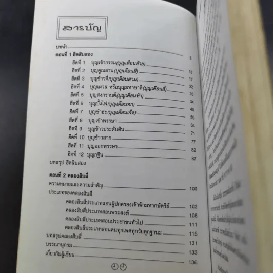 ฮิตสิบสอง คลองสิบสี่ ประเพณีของดีอีสาน - สำลี รักสุทธี รูปที่ 11