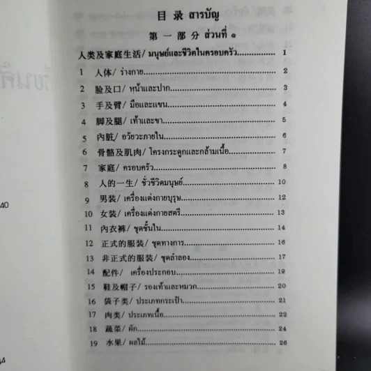 เรียนศัพท์จีนกลางจากภาพ รูปที่ 10